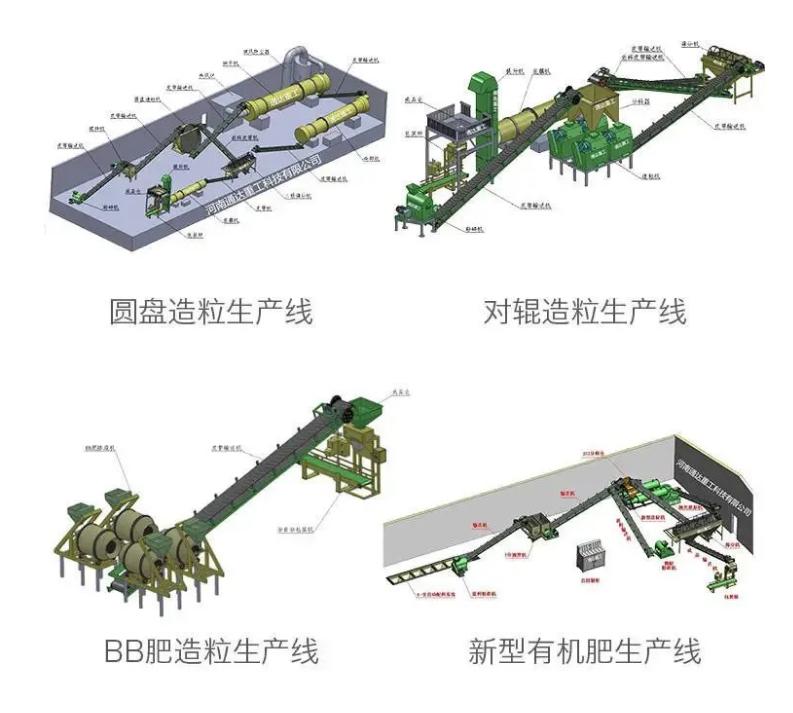 有機肥設備工藝